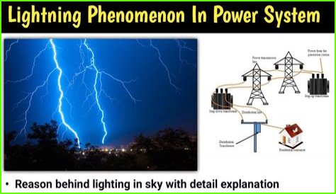 Biral MMS Video: Understanding The Phenomenon And Its Implications